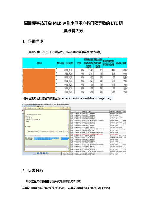 因目标基站开启MLB达到小区用户数门限导致的LTE切换准备失败