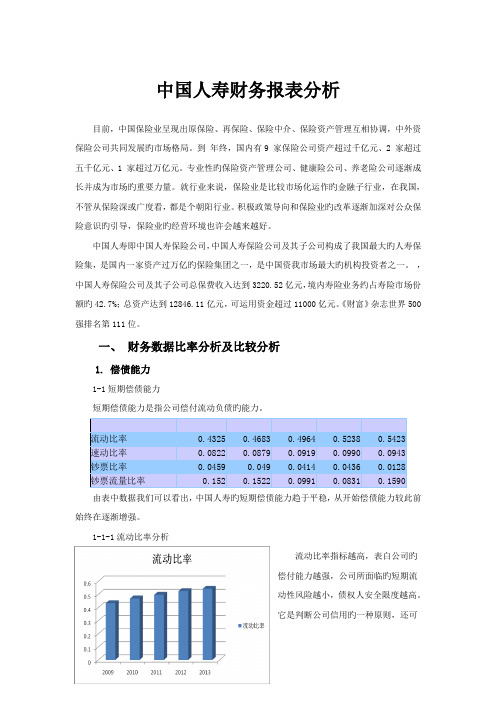 中国人寿-财务报表分析(09-)