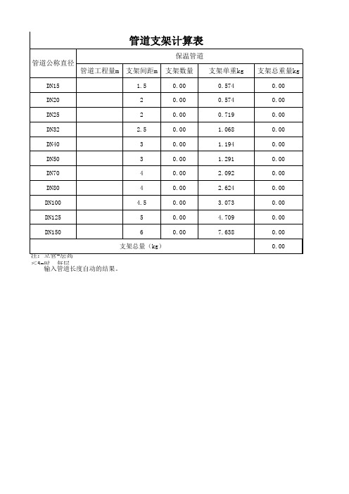 管道支架计算表