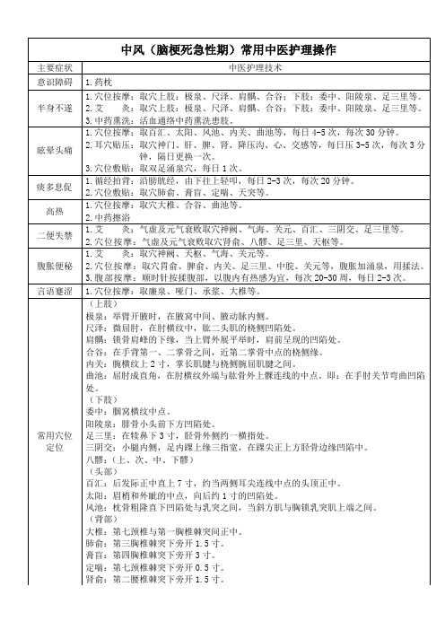 中风、消渴、胸痹中医护理方案常用穴位定位