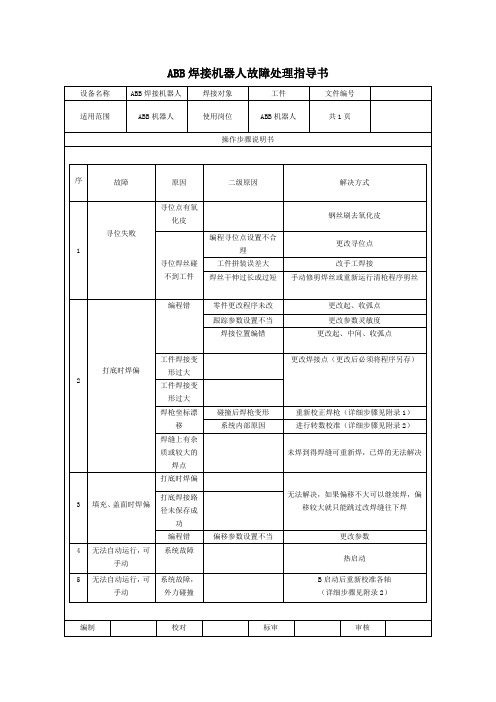 ABB焊接机器人故障处理指导书