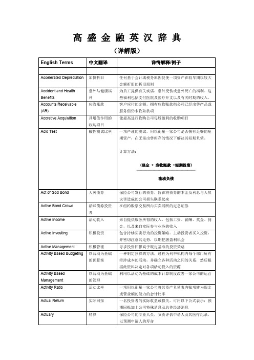 高盛金融辞典