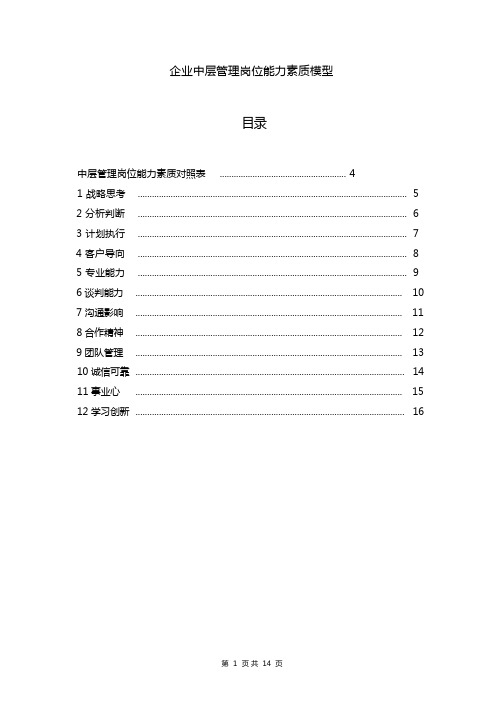 企业中层管理岗位能力素质模型——精品资料