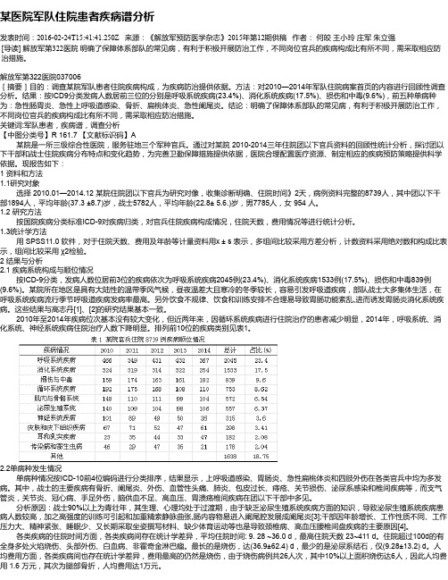 某医院军队住院患者疾病谱分析