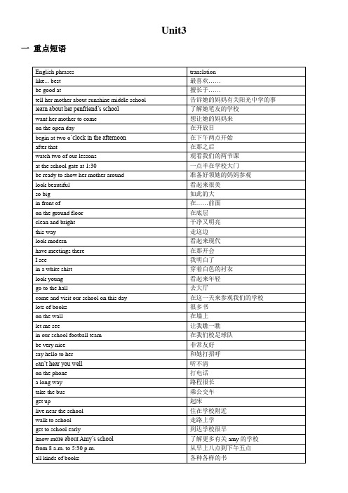 7A Unit3重点短语句子