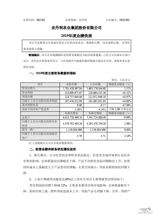 史丹利：2019年度业绩快报