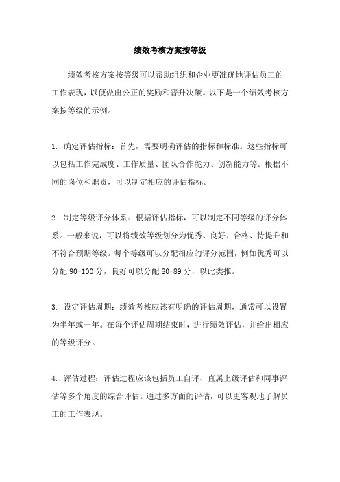 绩效考核方案按等级