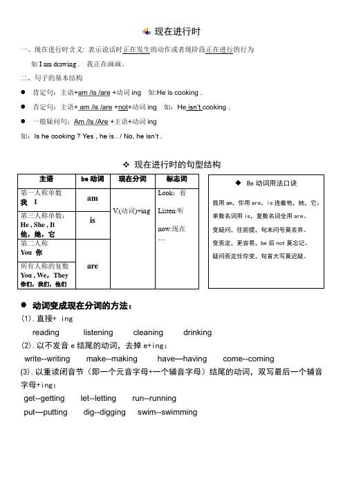 现在进行时资料