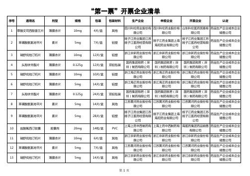 第一票开票企业清单