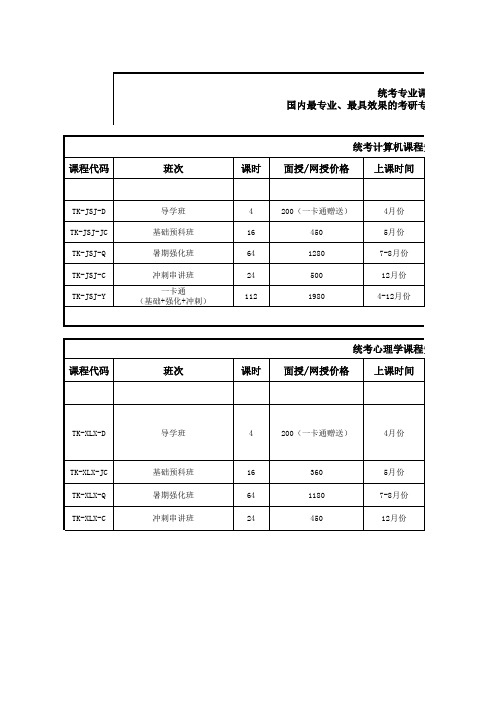 统考专业课课程表及师资说明