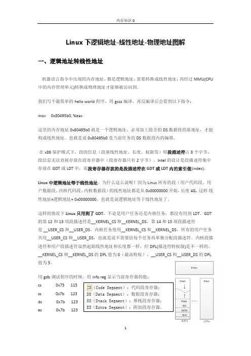 0. 基础知识 三种地址