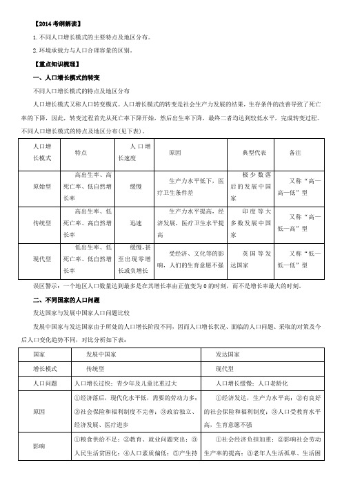 必修Ⅱ专题1.1 人口增长模式与人口合理容量(教学案)-高考地理一轮复习精品资料教学案(学生版)1