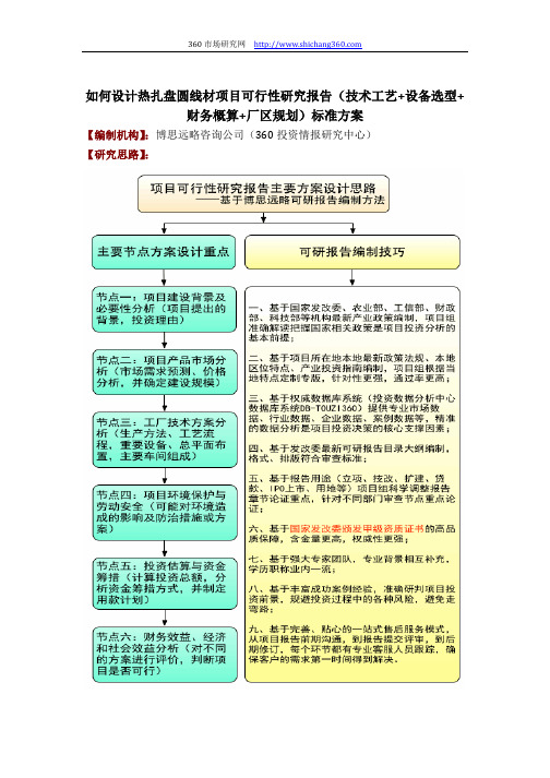 如何设计热扎盘圆线材项目可行性研究报告(技术工艺+设备选型+财务概算+厂区规划)标准方案