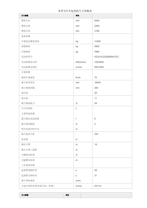 各型号汽车起重机尺寸参数表