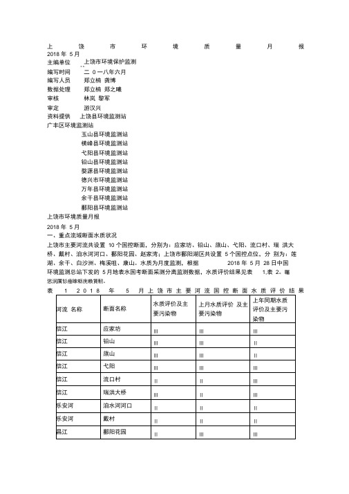 上饶市环境质量月报