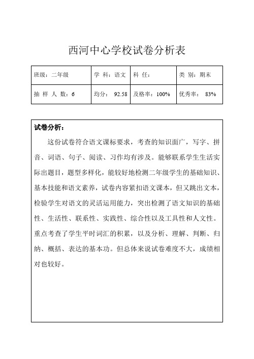 二年级语文下学期期末试卷分析   沈娇娇