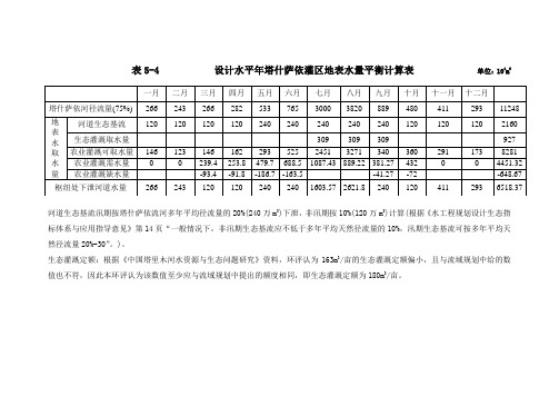 环评计算水量平衡表