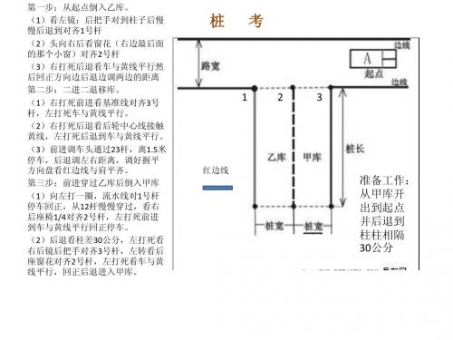 科目二笔记