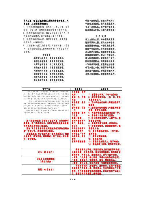 作文立意训练用纸