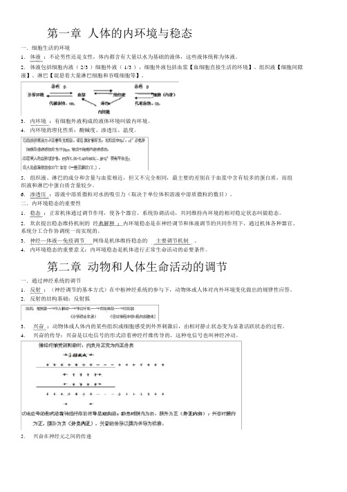 生物必修三必背概念