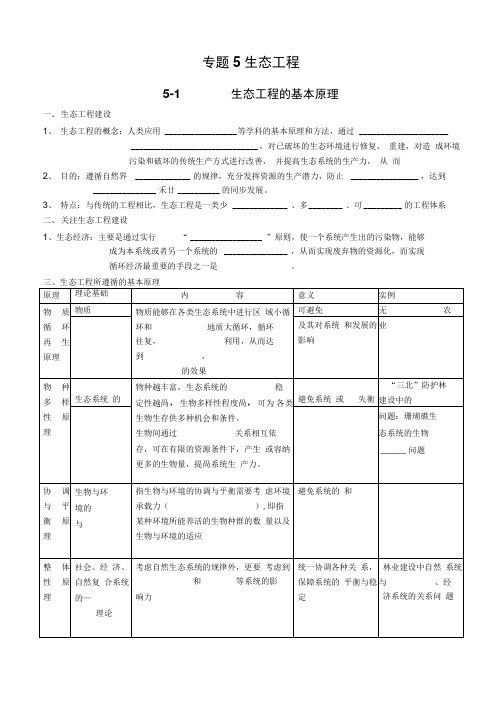 专题5生态工程