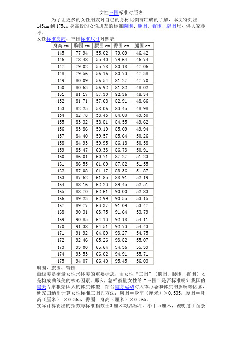 女性三围标准对照表