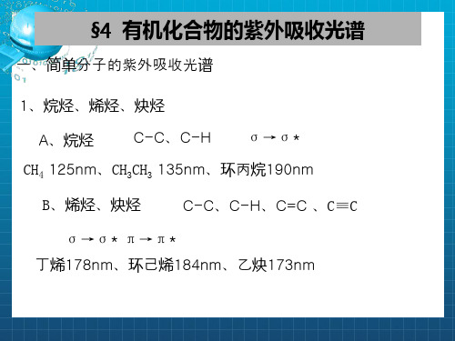 有机化合物的紫外吸收光谱