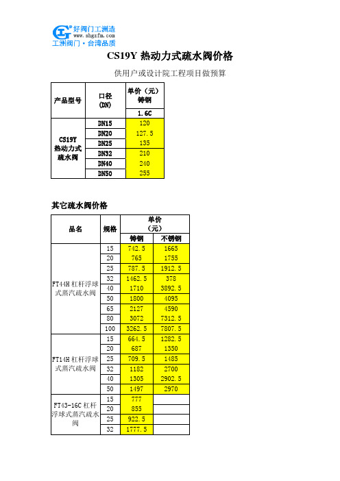 CS19Y热动力式疏水阀价格