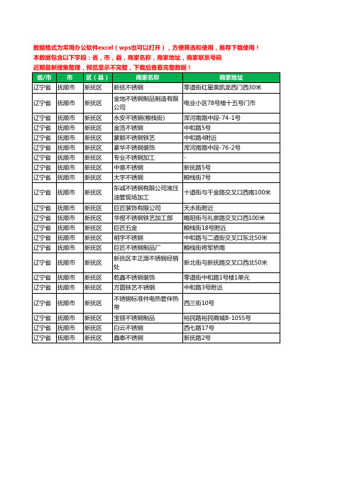 2020新版辽宁省抚顺市新抚区不锈钢工商企业公司商家名录名单联系电话号码地址大全22家