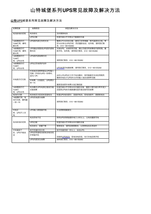 山特城堡系列UPS常见故障及解决方法