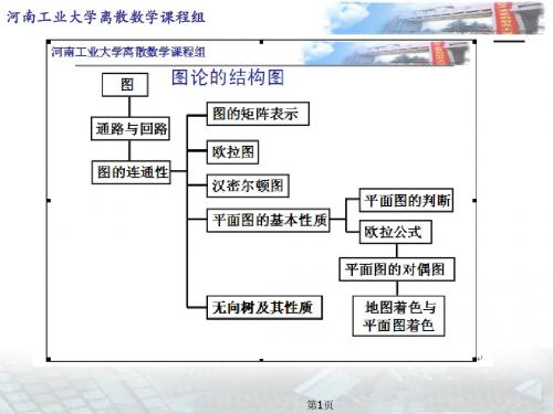 第七章 图论-最终版