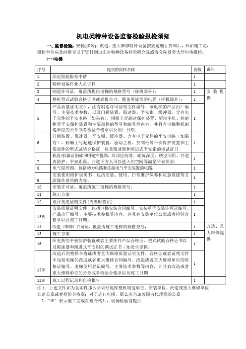 安装、改造、重大维修特种设备监督检验报检须知