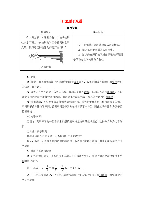 高中物理第十八章原子结构第三节氢原子光谱预习导航学