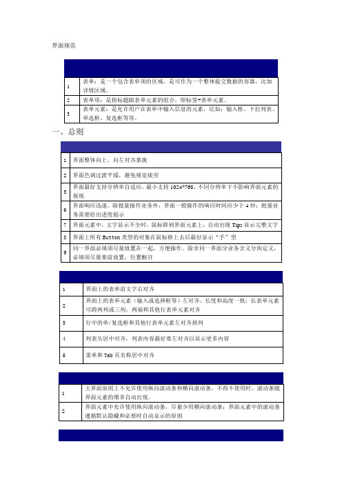 软件测试界面规范