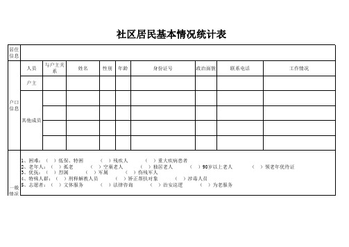 社区居民基本情况统计表