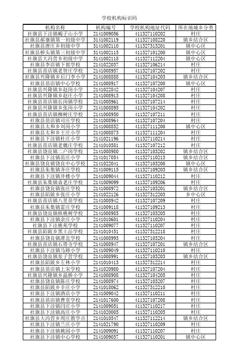 学校机构标识码