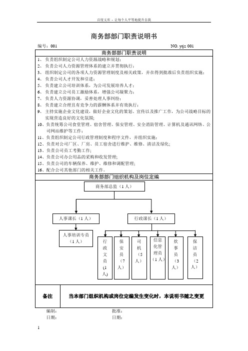 商务部综合管理部门岗位职责说明书