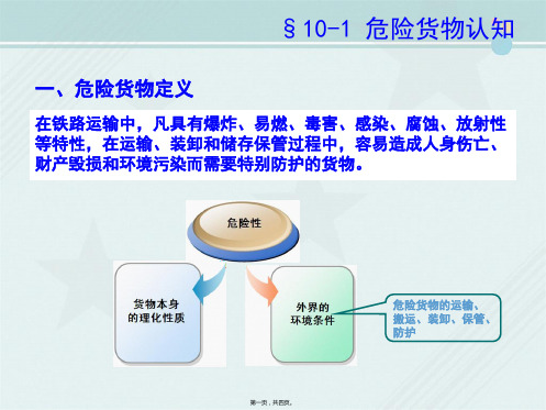 铁道交通运营管理《1危险货物定义2》