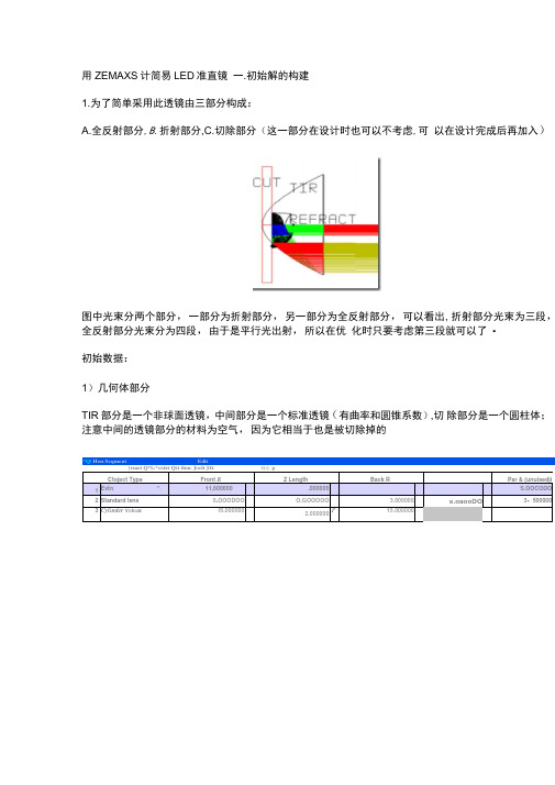 用ZEMAX设计简易LED准直镜