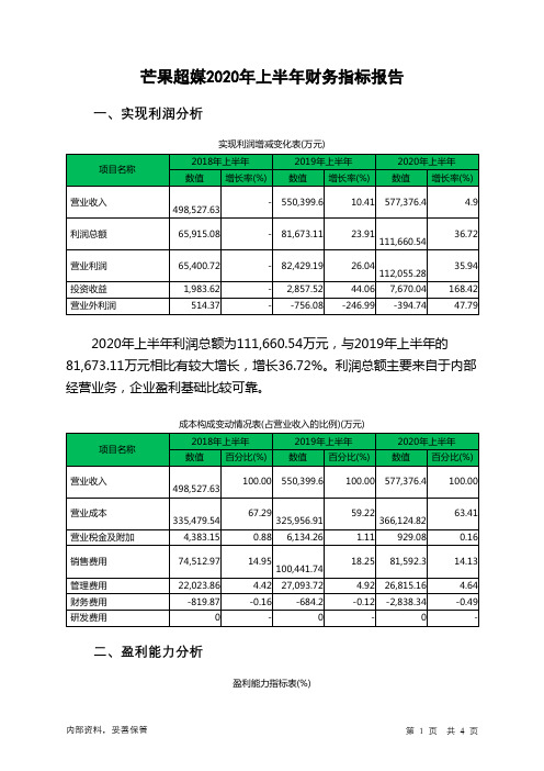 芒果超媒2020年上半年财务指标报告