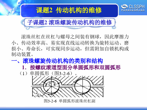 电子课件-《机修钳工实训(高级模块)》-A02-2052 3-2-2滚珠螺旋传动机构的维修