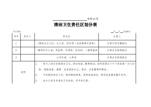 清洁区划分表