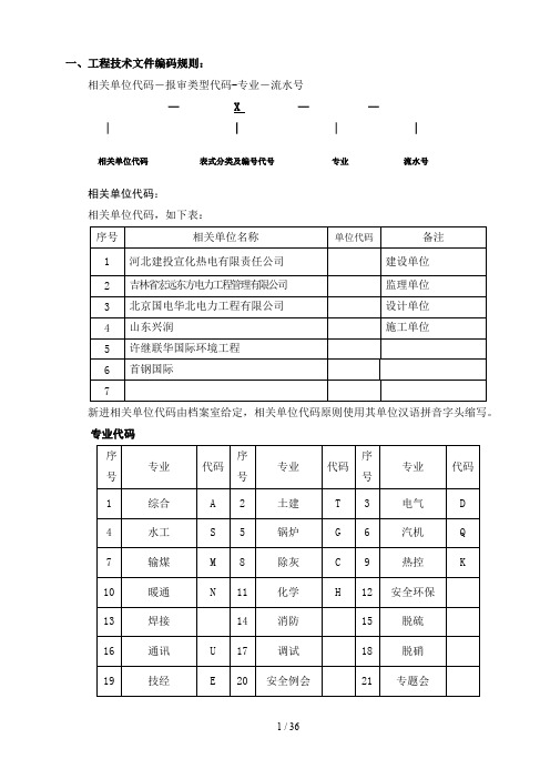 工程表格样式