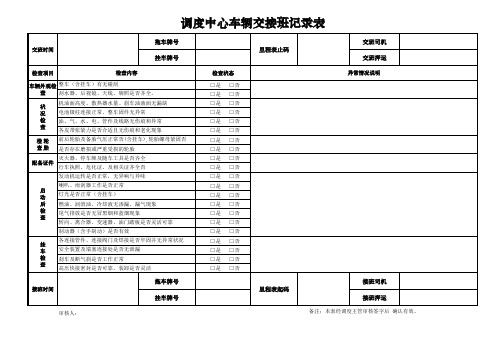 附录16车辆交接班记录表