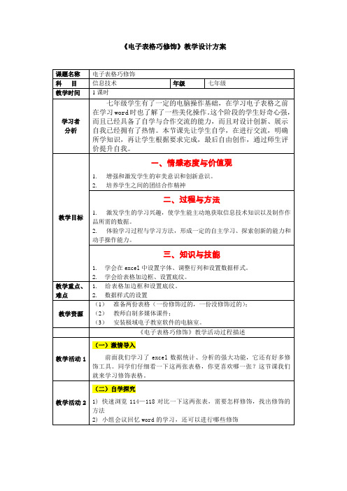 《电子表格巧修饰》教学设计方案