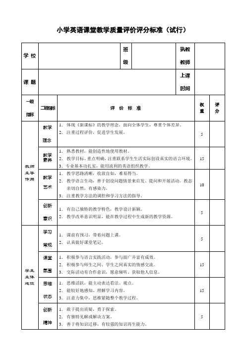 小学英语课堂教学质量评价评分标准(试行)