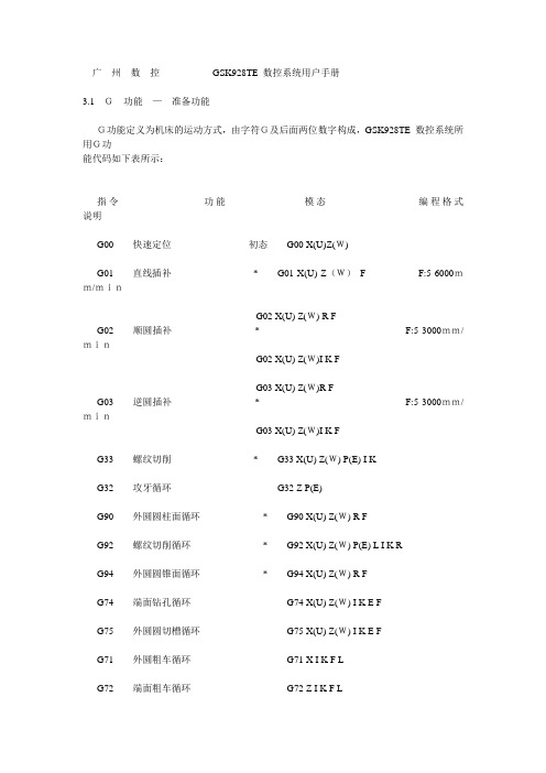 广_州_数_控_GSK928TE_数控系统用户手册范本