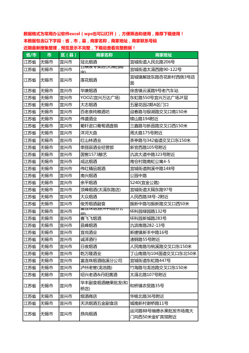 2020新版江苏省无锡市宜兴市烟酒工商企业公司商家名录名单黄页联系电话号码地址大全900家