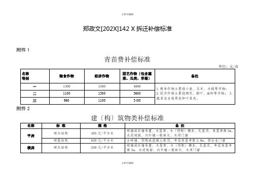 郑州市号文件拆迁补偿标准