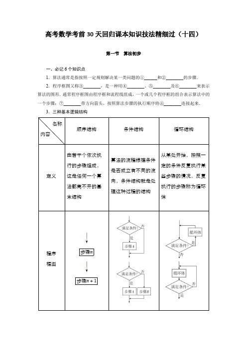 2021届高考数学考前30天回归课本知识技法精细过(十四)：算法初步与复数